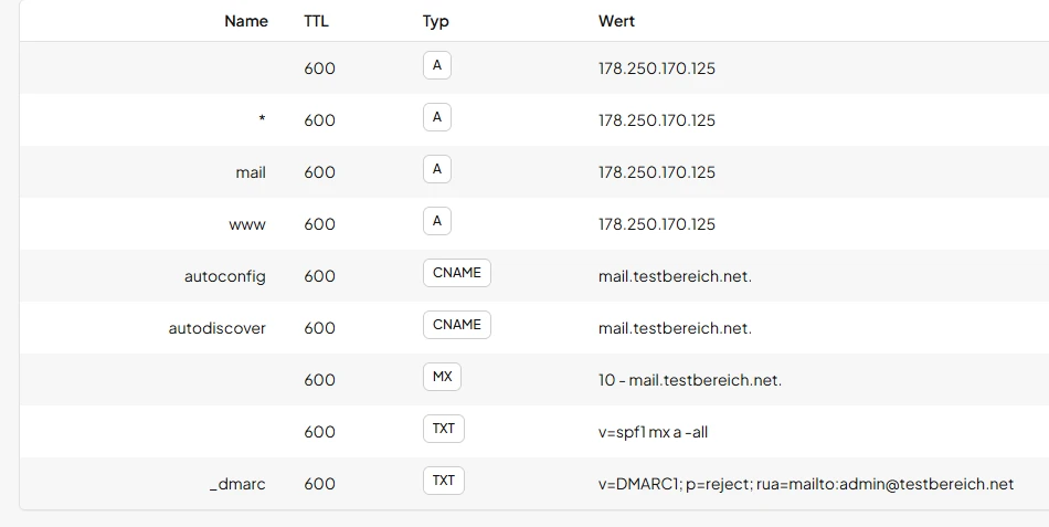 DNS-Einträge: A (., mail, www); CNAME autoconfig, autodiscover; MX mail.testbereich.net; TXT SPF; _dmarc TXT.