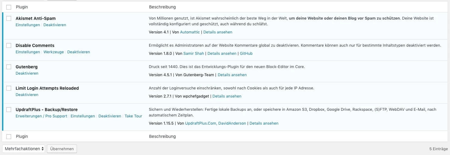 Screenshot der Plugin-Verwaltung von WordPress: Eine Liste von Plugins mit kurzen Beschreibungen.