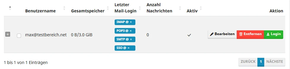 Verwaltungsoberfläche: Eintrag max@testbereich.net Speicher 0 B/3.0 GiB IMAP/POP3/SMTP Bearbeiten/Entfernen/Login.