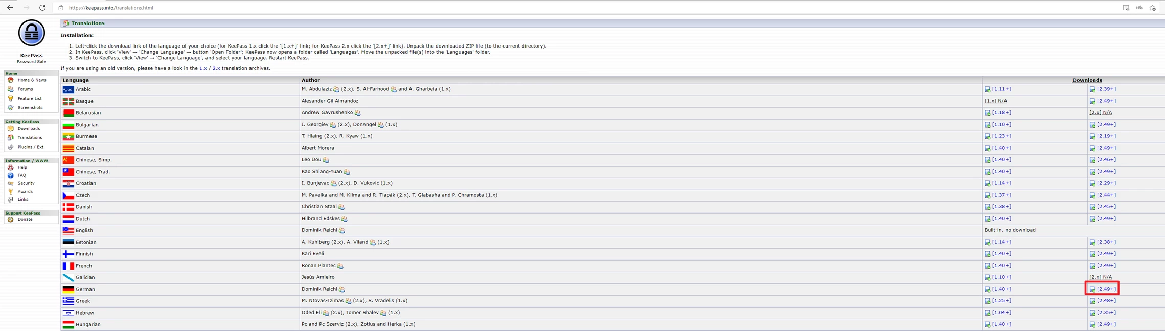 Screenshot eines Browserfensters mit einer Forumsliste: linke Symbolspalte, zentrale Threadliste, rechte Spalten mit Zahlen.