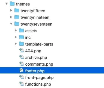 Datei-Explorer zeigt Theme-Verzeichnis: themes > twentyfifteen, twentyseventeen (assets, inc, template-parts) und footer.php.