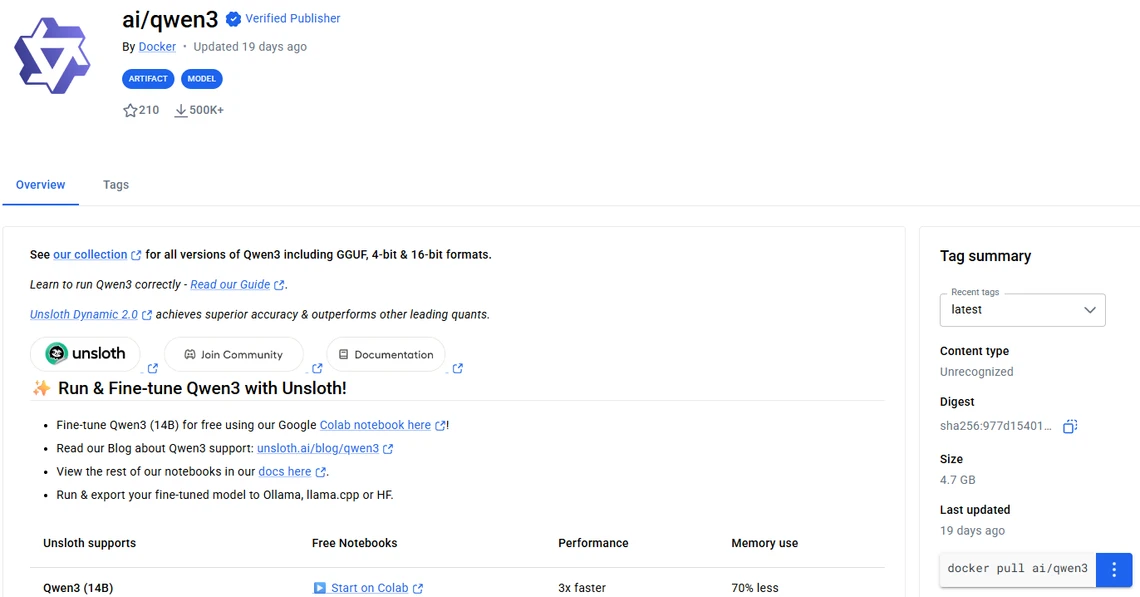 GitHub-Seite eines Repos: Profilbild, Titel ai/qwen3, Verified Publisher; Tabs Overview/Tags; rechte Sidebar mit Tagzusammenfassung.
