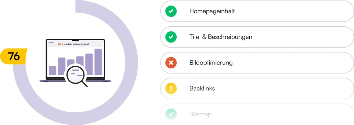 Laptop mit Balkendiagramm und Lupe in violettem Kreis links; rechts fünfteilige Textliste mit Symbolen.