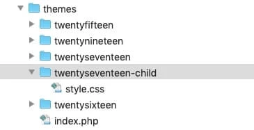 Die styles.css kommt ins Child-Theme Verzeichnis