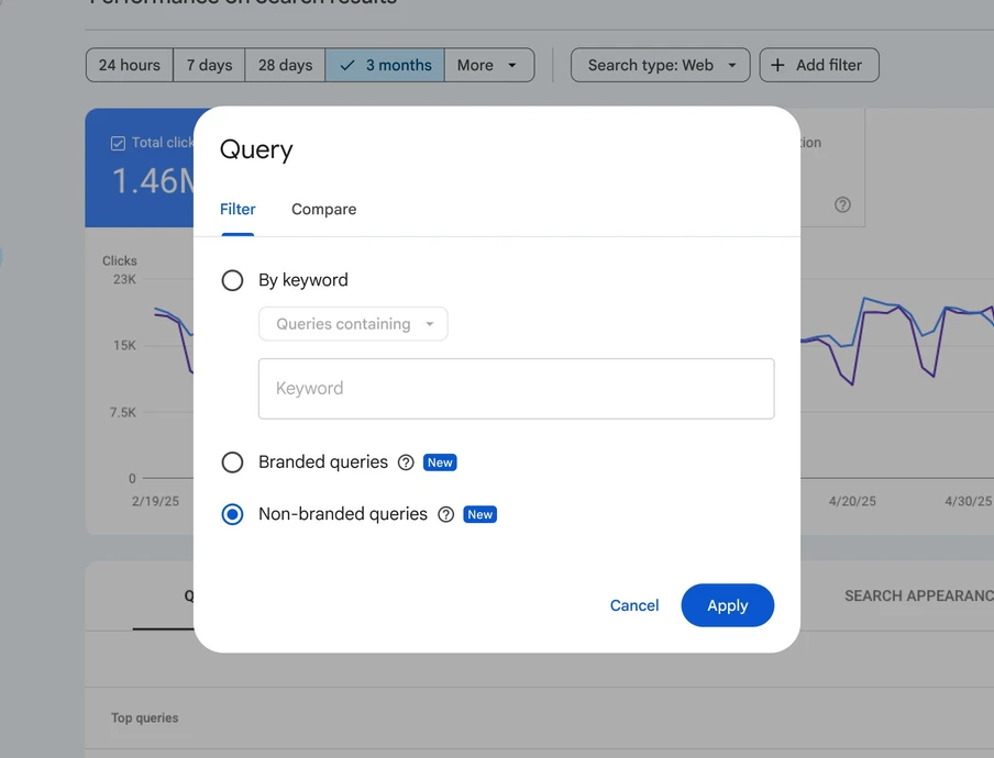 Dialogfenster 'Query' mit Filter/Compare; Auswahl 'By keyword' mit Feld 'Keyword'; Branded/Non-branded Queries; Cancel, Apply.